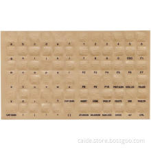 Braille Keyboard Stickers for Visually Impaired
